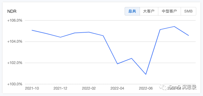 产品经理，产品经理网站